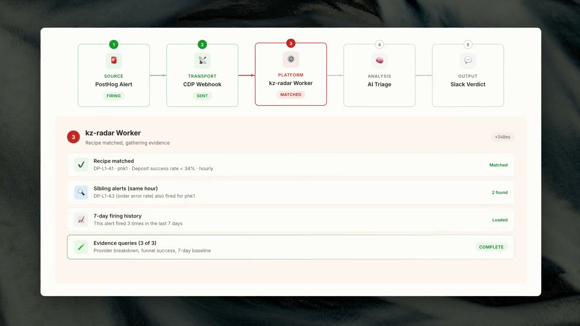 AI Triage interface preview
